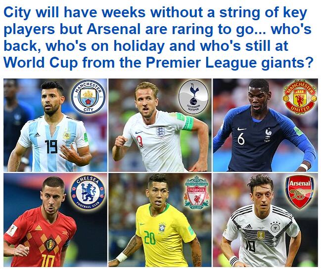 产管理上的 产管理上的