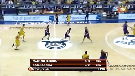 海外触达深 海外触达深